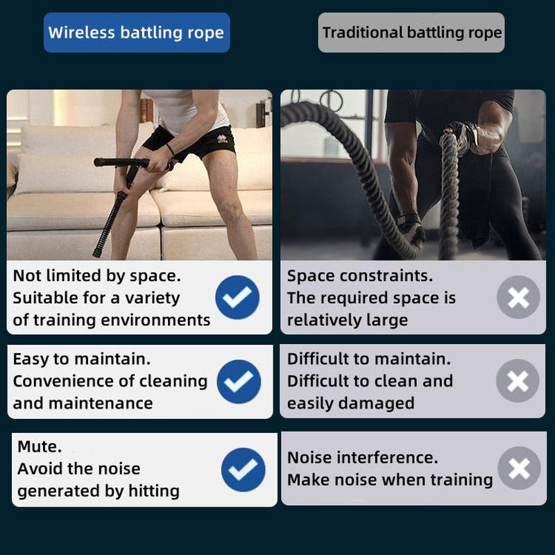 Cordless Battle Ropes for Home Gym - Weighted Fitness Equipment for HIIT and Full-Body Strength Training, Travel-Friendly Design for Men and Women