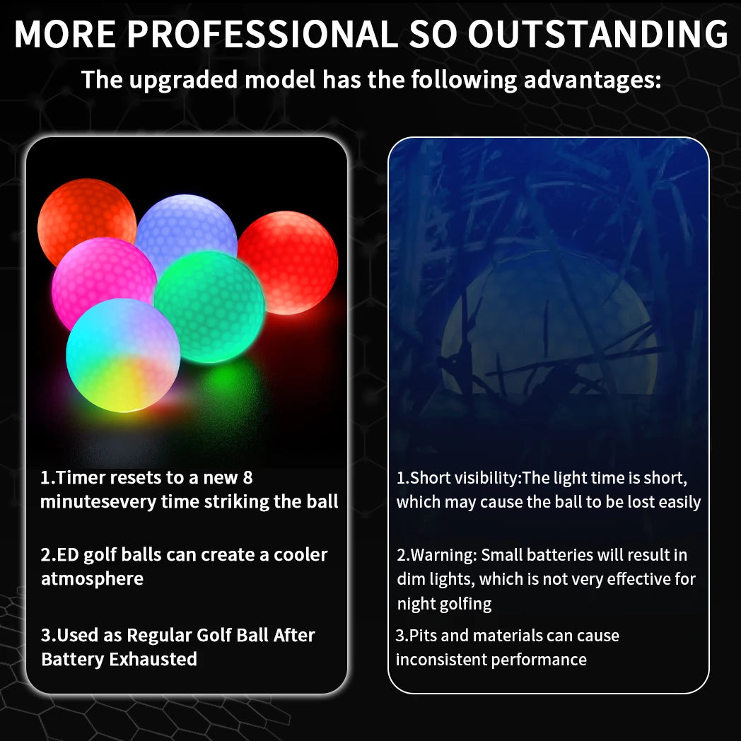 Night Glow Golf Balls – Set of 6 High-Visibility, Impact-Activated Balls for Nighttime Play, Perfect Gift for Golf Lovers